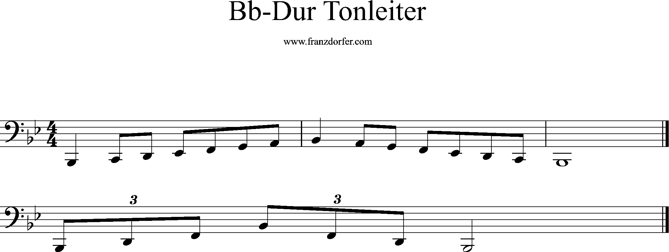 Bb-Major, Bassclef, lowest octav